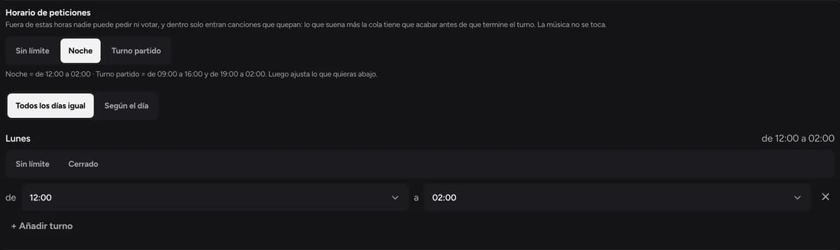 El bloque «Horario de peticiones» del panel del local